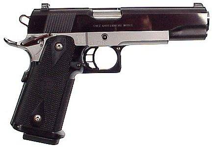 Colt Government / M1911