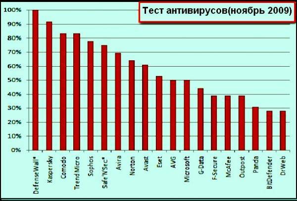 Neva,таких журналов я у нас