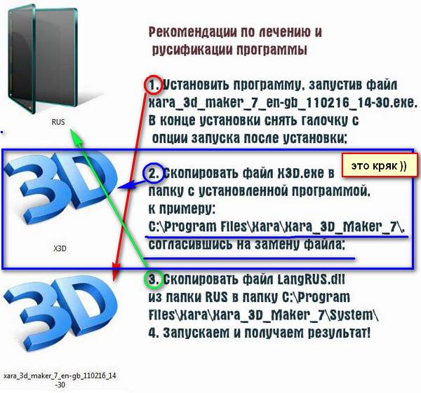 Рекомендации по лечению и