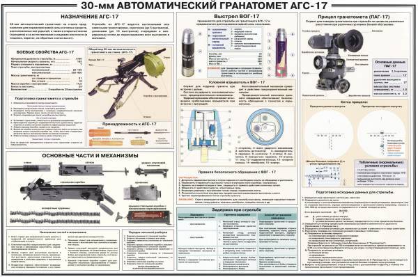 Ручной Противотанковый