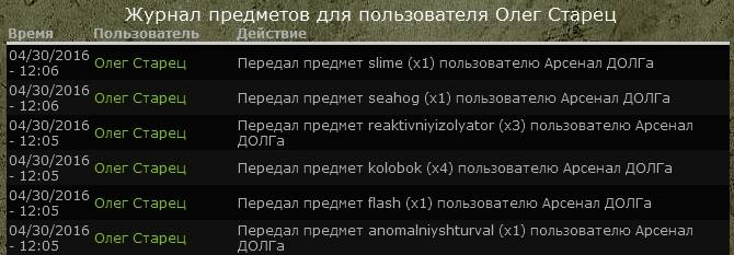 Передал в Арсенал: 20 Черепов