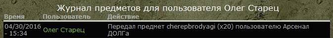 Задание №7 выполнено. Бродяги