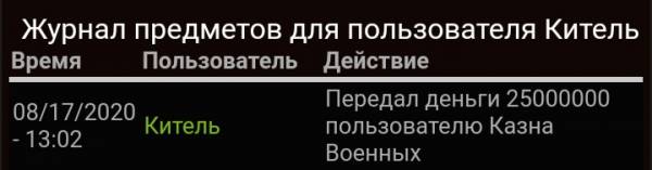 Я, военнослужащий ВСУ на